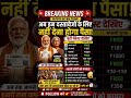 सच्चाई जानिए, सिर्फ वायरल खबरों पर भरोसा मत कीजिए! 🧐🇮🇳हर BREAKING NEWS सच नहीं होती, जानकारी की पुष्