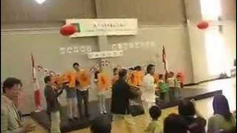 High speed rotation by Mr Ma Lianbo