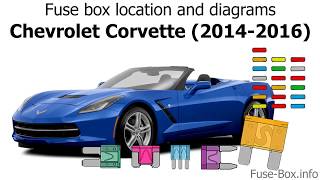 Fuse box location and diagrams: Chevrolet Corvette (2014-2016)