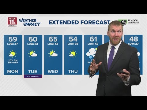 Sunny, breezy Monday features highs in upper 50s | WTOL 11 Weather ...