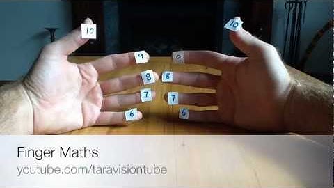 Basic Facts Finger Tricks