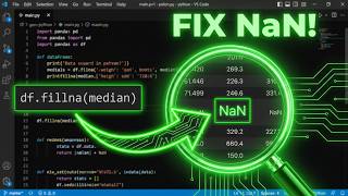 Clean & Fix Data Fast 🤯 Pandas Series Tricks You Must Know | Urdu / Hindi