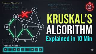 Kruskal's Algorithm explained in 10 min