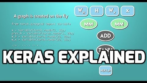 Keras Explained