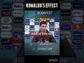 #ronaldo #football