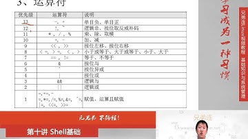 10 5 1 Shell基础 Bash变量 数值运算与运算符