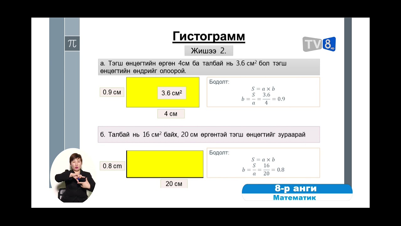 8 өгөгдлийг дүрслэх, гистограмм