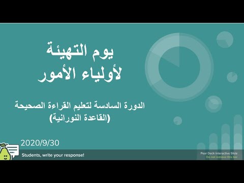 لقاء أولياء الأمور دورة القاعدة النورانية السادسة 08 10 2020