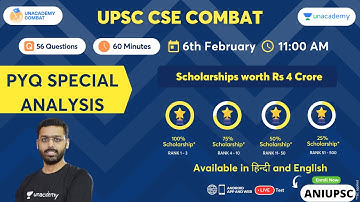 Analysis of PYQ Special Test Series for UPSC by Anirudh Aggarwal