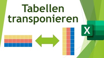 Tauschen von Zeilen und Spalten in Excel - Transponieren von Tabellen