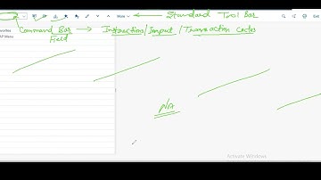SAP MM - Material Management - Overview Episode 6 #sapmm #sapmmtraining