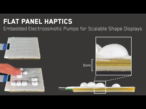 Flat Panel Haptics: Embedded Electroosmotic Pumps for Scalable Shape Displays