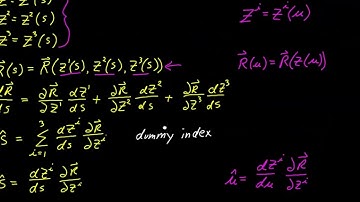 Video 09 - Covariant Basis