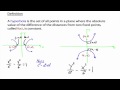 Understanding Hyperbolas