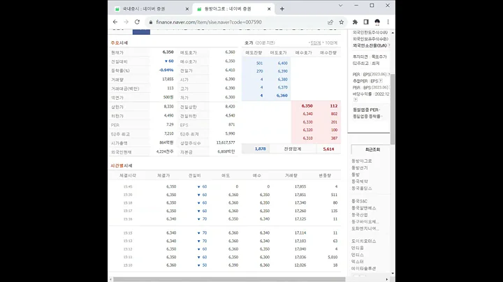 007590동방아그로 주가 전망 및 차트 분석