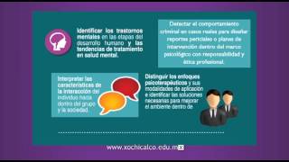 Infográfico Psicología