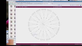 Create a large topology with MIMIC in 3 minutes