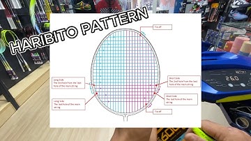 HARIBITO PATTERN Indonesian Stringer | Pola pasang senar dari GOSEN yg masih jarang dipakai