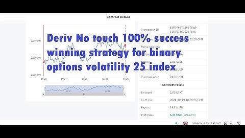Deriv No touch 100% success winning strategy for binary options volatility 25 index