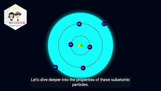 GRADE 8 MATTER: What are SUBATOMIC PARTICLES?