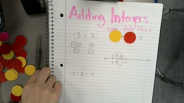 Adding Integers with Zero Pairs