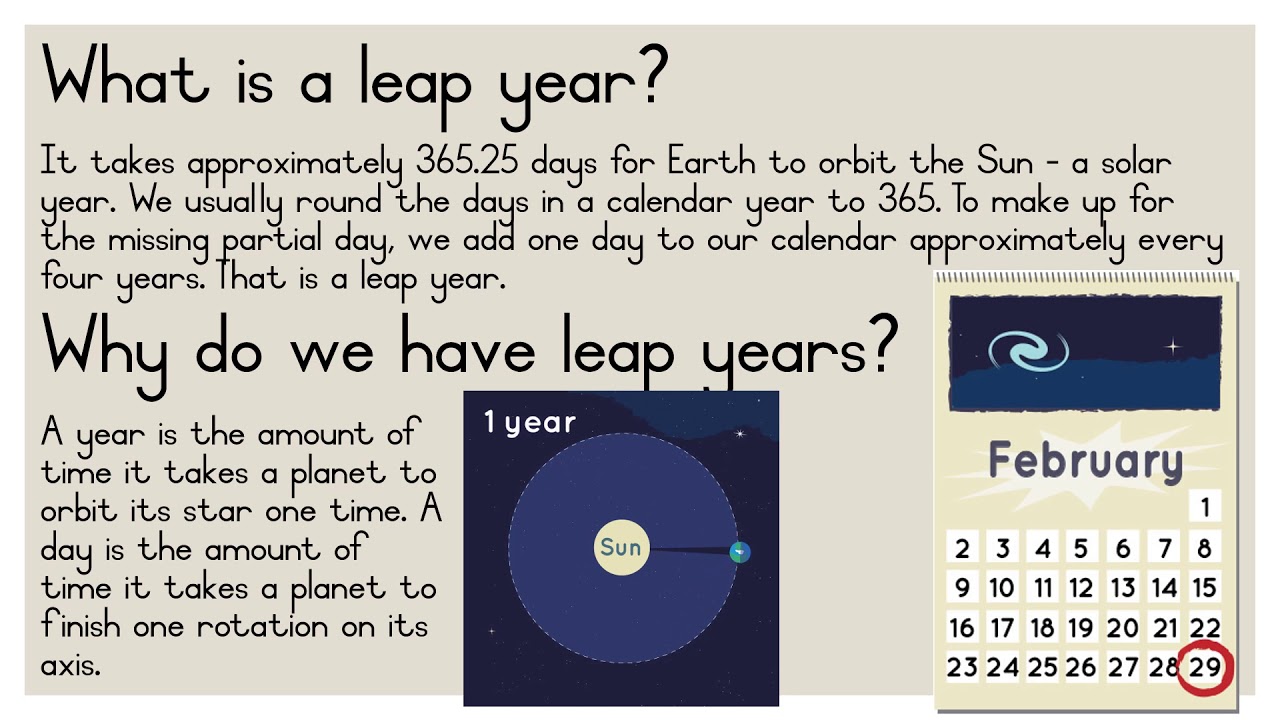 Grade 3 - Mathematics - Lesson 5