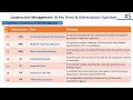 Construction Management: 50 Key Terms & Abbreviations Explained