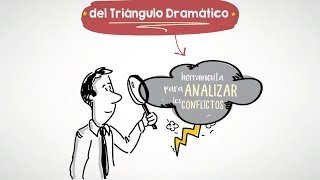 Cómo resolver conflictos en el trabajo.