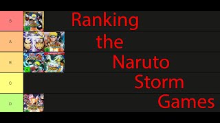 Ranking the Naruto Storm Games