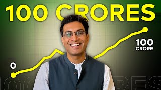 Build a 100Cr portfolio by buying Stocks, Bonds and Real Estate (in this order) | Akshat Shrivastava