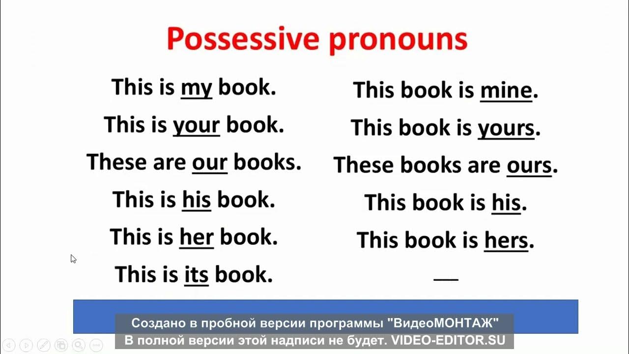 Чем отличается my и mine. Your yours разница. разница между your и yours. разница между my и mine. her и hers отличие.