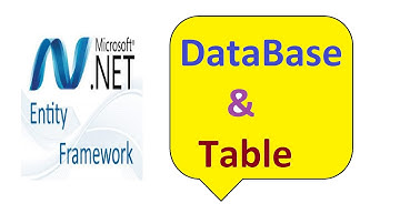 Entity Framework Tutorial by Saif Alam Khan With Non Stop Learning
