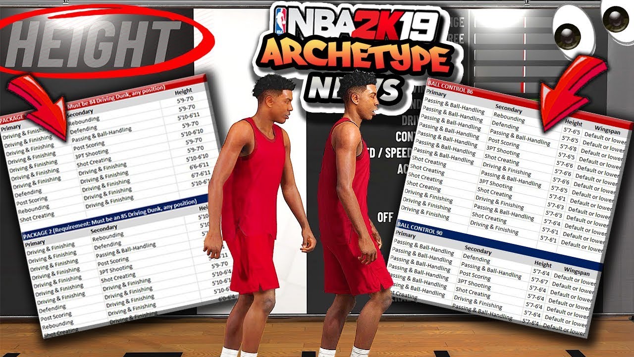 Nba 2k19 Speed Boost Chart