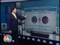 حقيبة جو/ جيف بيزوس.. مؤسس أمازون كيف يتصرف مع الموظفين وكيف ينظر للعميل؟