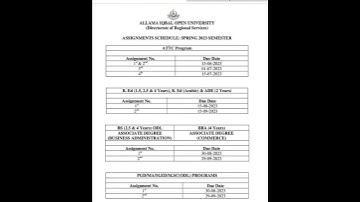LAST DATE OF AIOU ASSIGNMENTS #aiou #aiou_updates #autumn