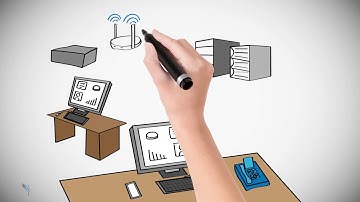 800Comms Unified Communication & Collaboration is an Evolution