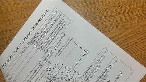 Unit 1 Summative Review