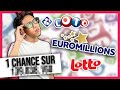 Combien avez-vous de chance de gagner à la loterie ? ( Loto, Lotto, Euromillions )