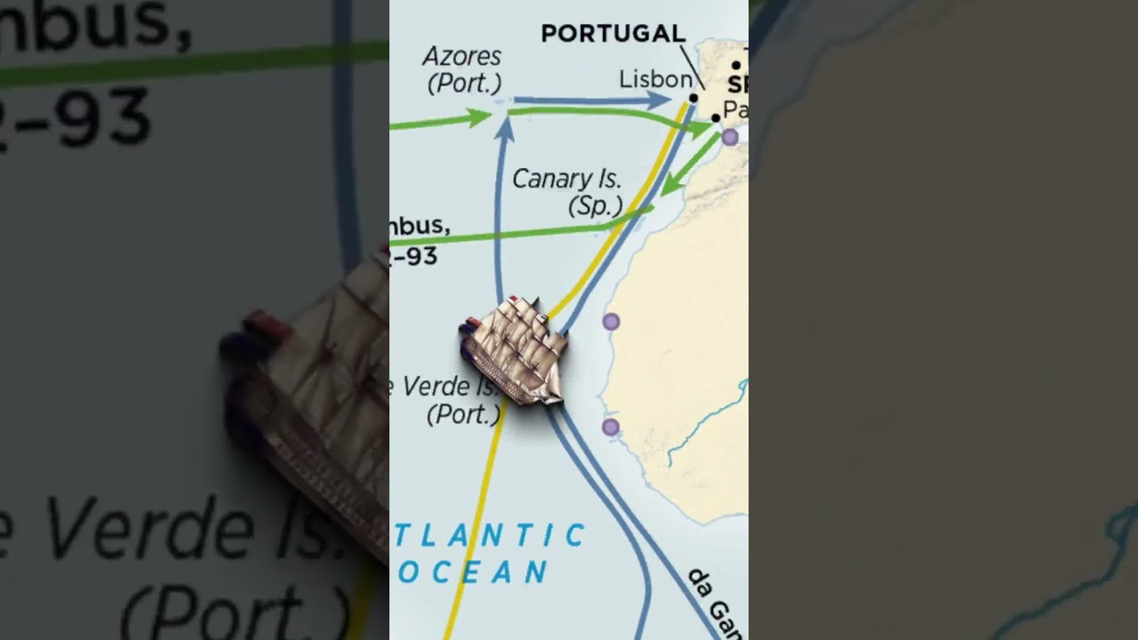 Historical motion graphics