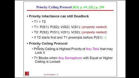 RTS5.4: Priority Ceiling Protocol