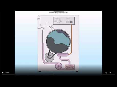 Видео: Как да мига пералня