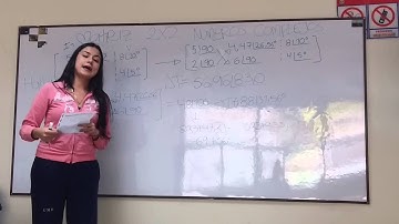 Desarrollo de una matriz de números complejos 2X2