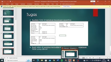 Membuat Tabel Transaksi,Kategori,Barang Pada Mysql