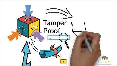 Making Hiring Easy For Recruiters With Blockchain Technology