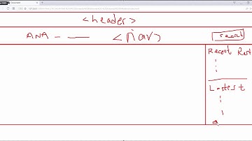 HTML5 Semantic Elements - Anlamsal Etiketler ( HTML - CSS ) ( 19. Ders )