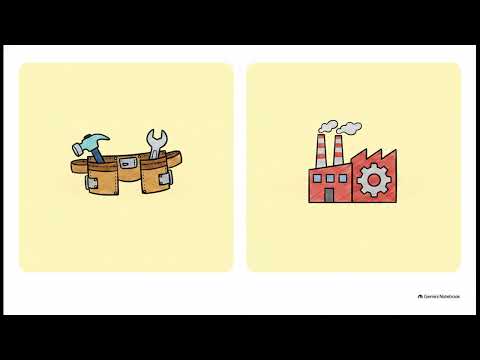 Grade 7 Python Programming U01 L01 — Python Environment: Concept Launch