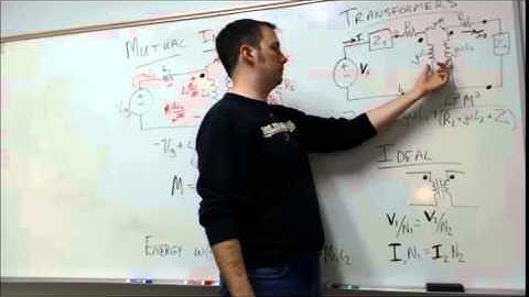 Circuits I: Lecture 17 Wrap-Up: Mutual Inductance & Transformers