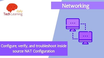 Static NAT Configuration Configure, verify, and troubleshoot inside source NAT : static,Pool,PAT