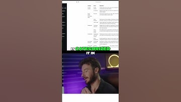 ChatGPT Tabular Format  Organize Data Like a PRO!