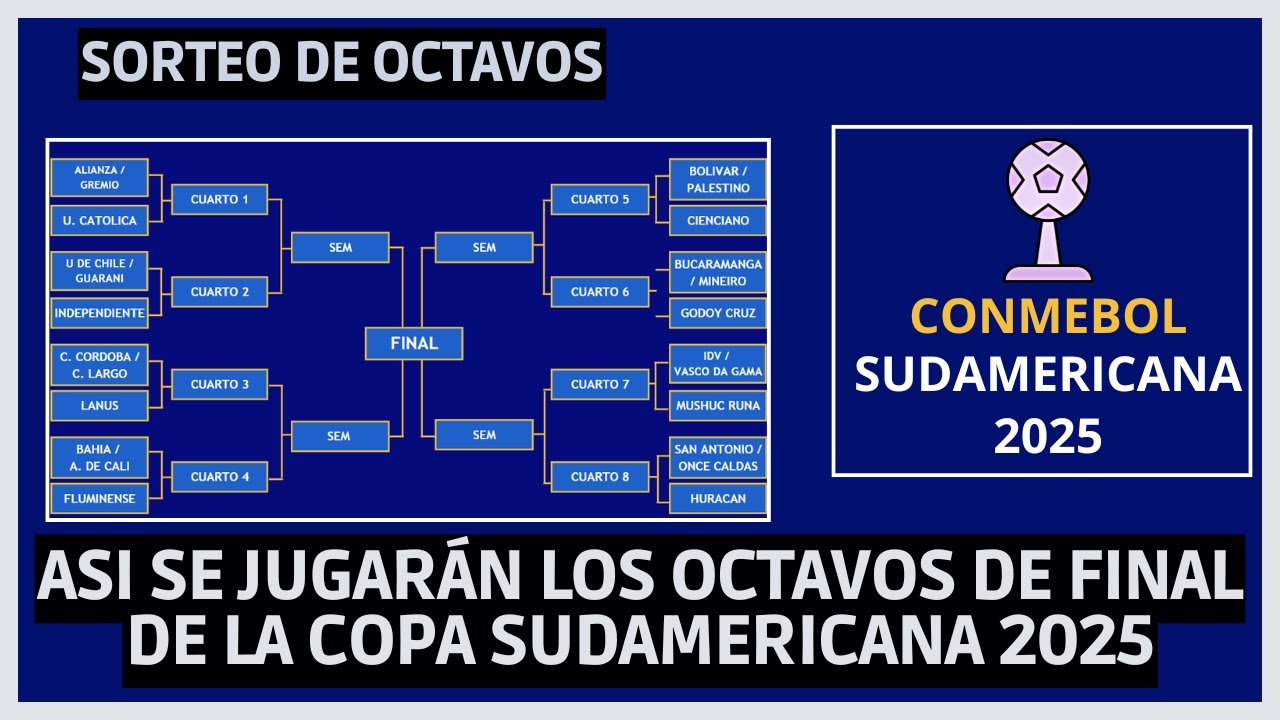 ASI SE JUGARAN LOS OCTAVOS DE FINAL DE LA COPA SUDAMERICANA 2025 - YouTube